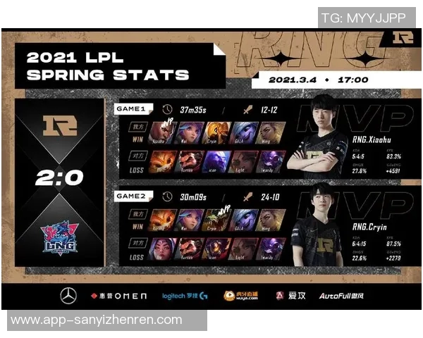 2026电竞新闻RNG耐力对比分析揭示电竞团队在比赛中的持久战优势与策略