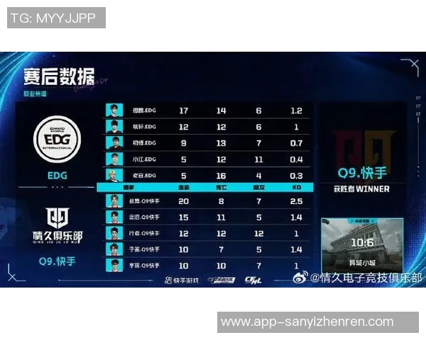 2026年3月份新闻和平精英评论EDG在比赛中的反击策略与成败分析